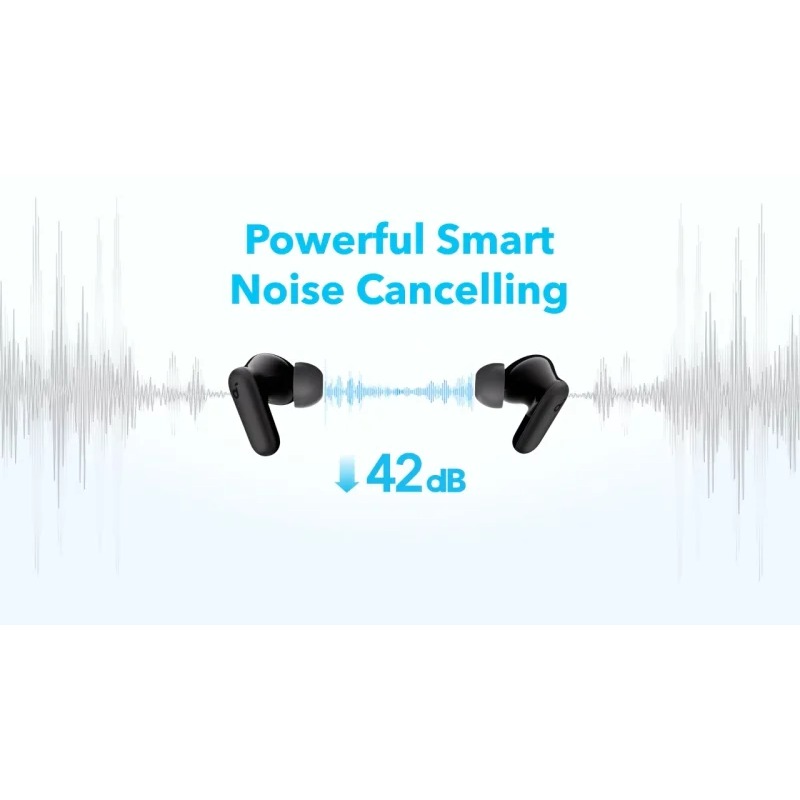 Soundcore R50i NC In-Ear Noise - Outdoor Power Nc ulasan dan harga
