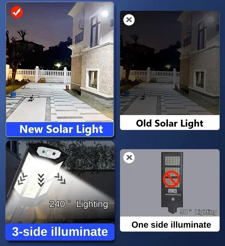 Newest Solar Lamp Powerful Out - Power Outdoor ulasan dan harga
