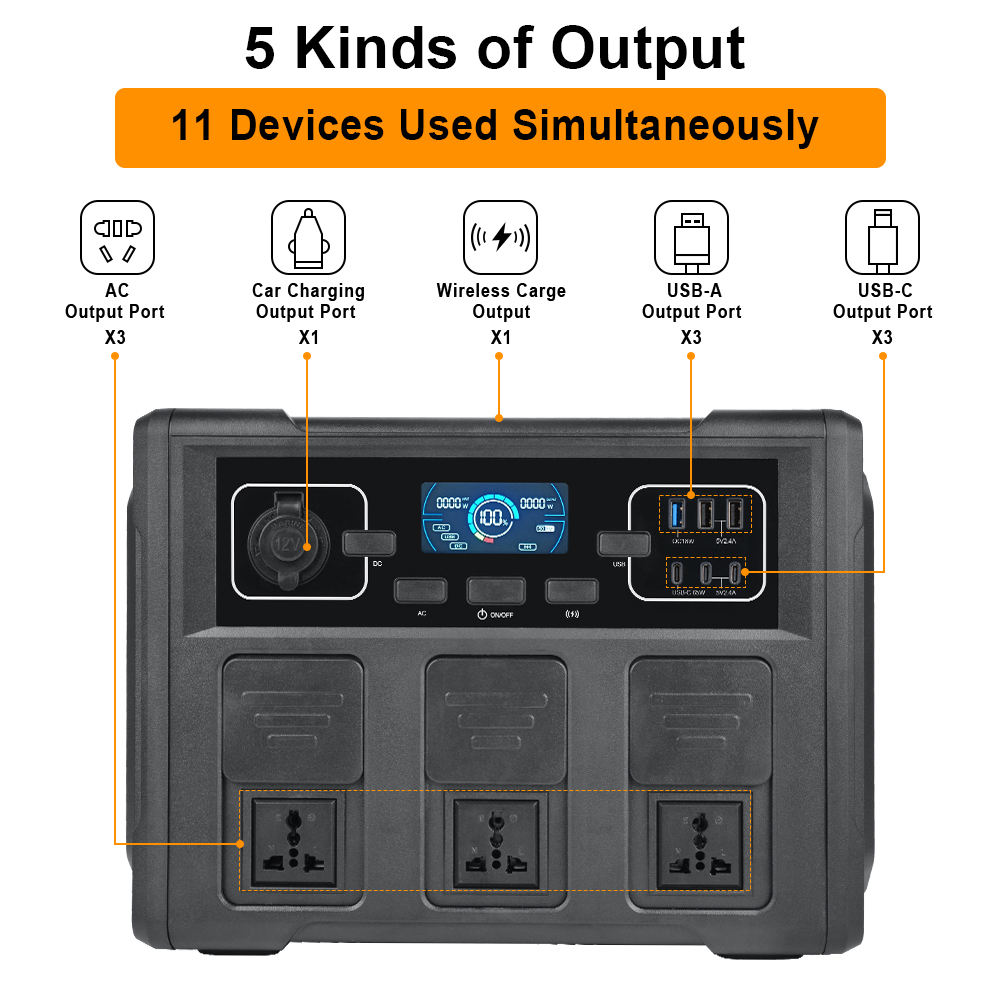 1200W Portable Solar Generator - Power Outdoor ulasan dan harga
