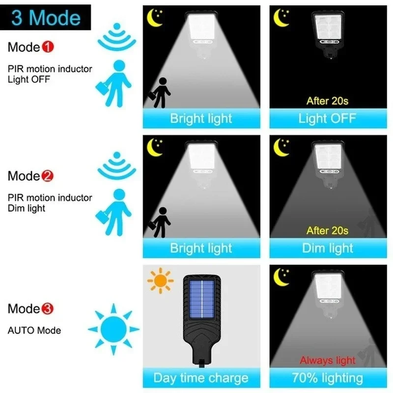 Powerful LED Solar Outdoor Cou - Power Outdoor ulasan dan harga
