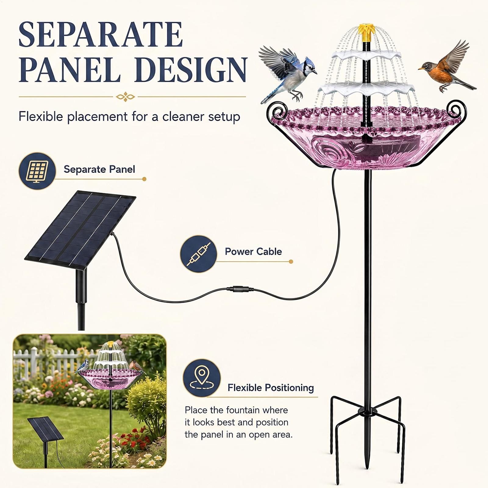 Bird Bath Solar Powered Garden - Power Outdoor ulasan dan harga