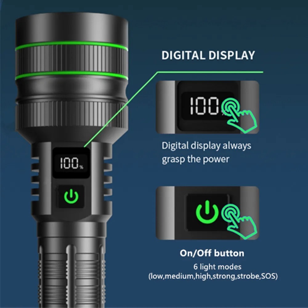 Powerful LED Flashlight Zoomab - Outdoor Power Lights ulasan dan harga