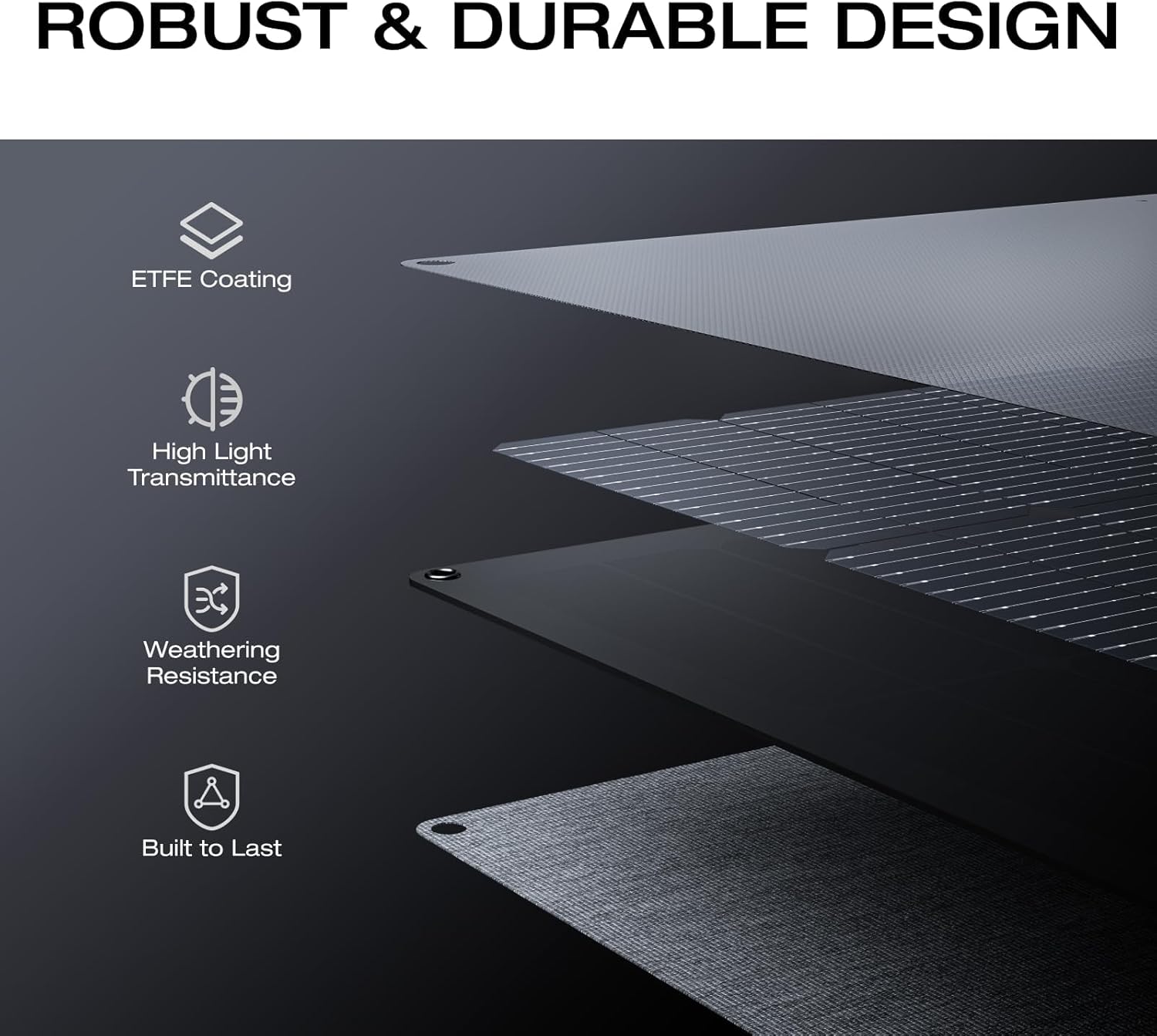 160 Watt Foldable Solar Panel  - Power Outdoor ulasan dan harga